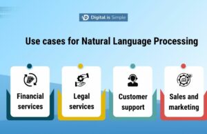Exploring the Limitless Potential of OpenAI Language Models: Unleashing Innovation in Natural Language Processing exploring the limitless potential of openai language models unleashing innovation in natural language processing.jpg