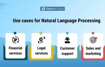 Exploring the Limitless Potential of OpenAI Language Models: Unleashing Innovation in Natural Language Processing exploring the limitless potential of openai language models unleashing innovation in natural language processing.jpg