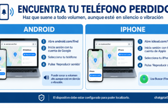 Cómo Encontrar Tu Teléfono Perdido En Casa Aunque Esté En Silencio O Vibración Cómo encontrar tu teléfono perdido aunque esté en silencio